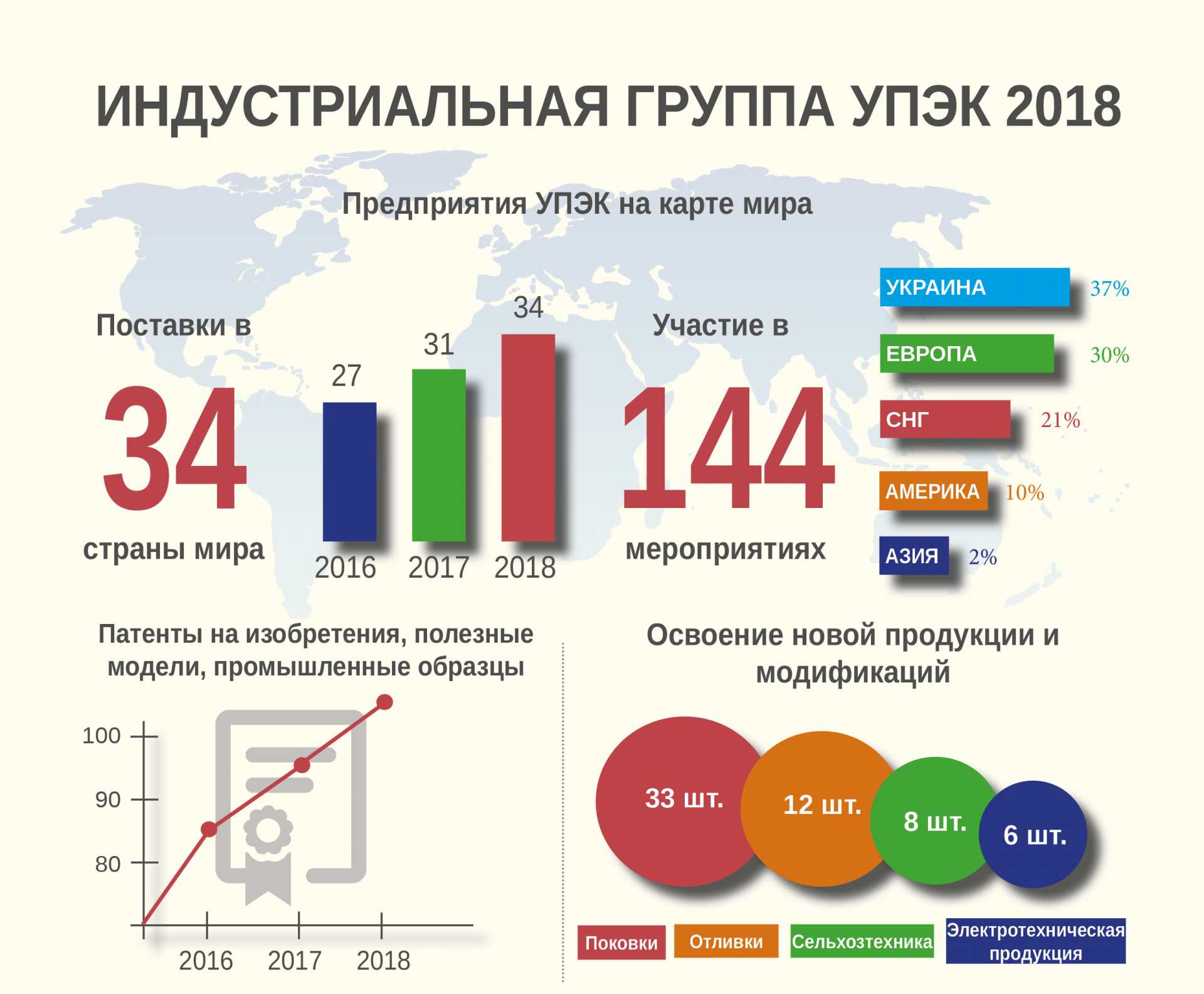 инфографика 1.png инфографика 1.png