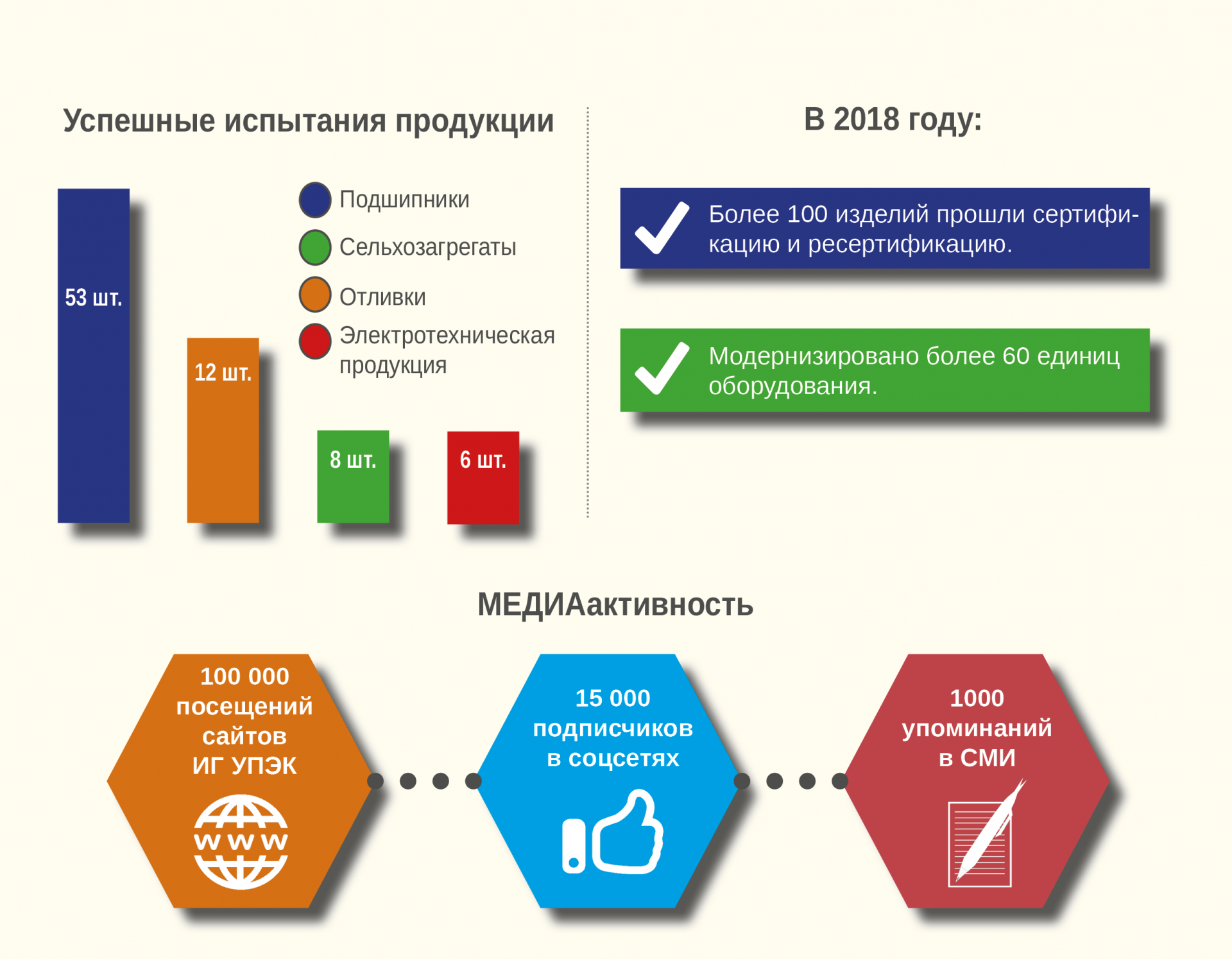 инфографика 2.png инфографика 2.png